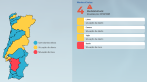 Risco de Cheia 9 Fevereiro 2026